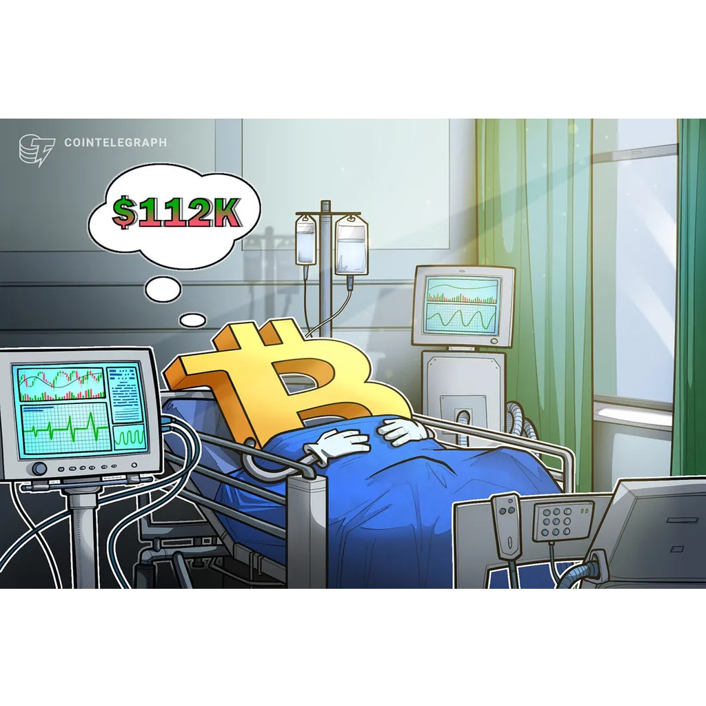 Bitcoin rally to 2000 depends on four catalysts Bitcoin rally to 2000 depends on four catalysts