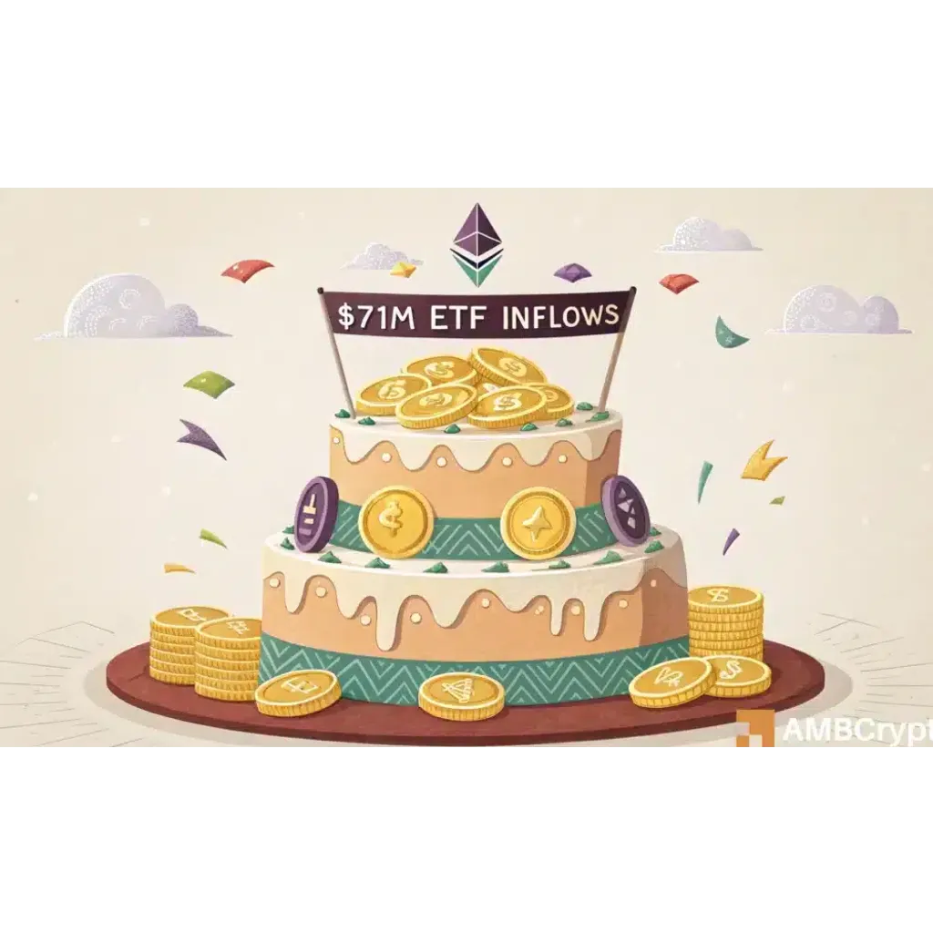 Ethereum ETF inflows hit M – Could ,900 be ETH’s next target? Ethereum ETF inflows hit M – Could ,900 be ETH’s next target?
