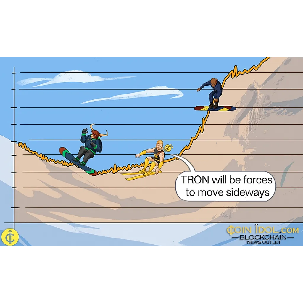 TRON Price Recovers Above alt= TRON Price Recovers Above alt=
