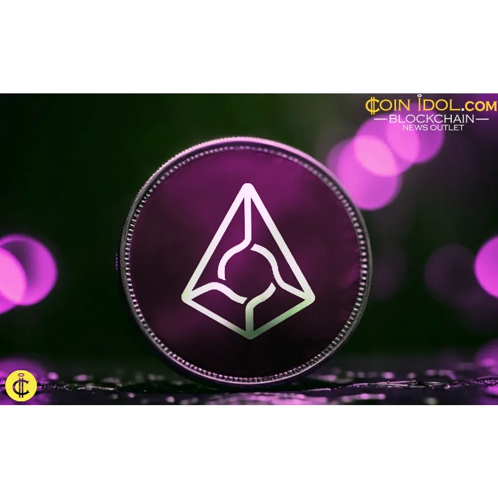 Augur (REP): A Decentralized Prediction Market Platform Augur (REP): A Decentralized Prediction Market Platform