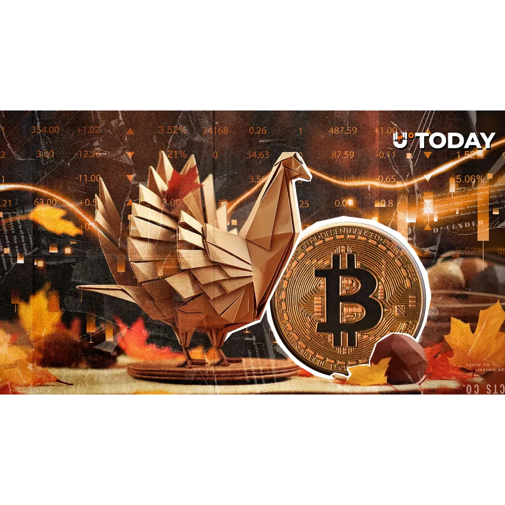 Bitcoin experiences a price pump during the Thanksgiving period raising questions about its authenticity Bitcoin experiences a price pump during the Thanksgiving period raising questions about its authenticity