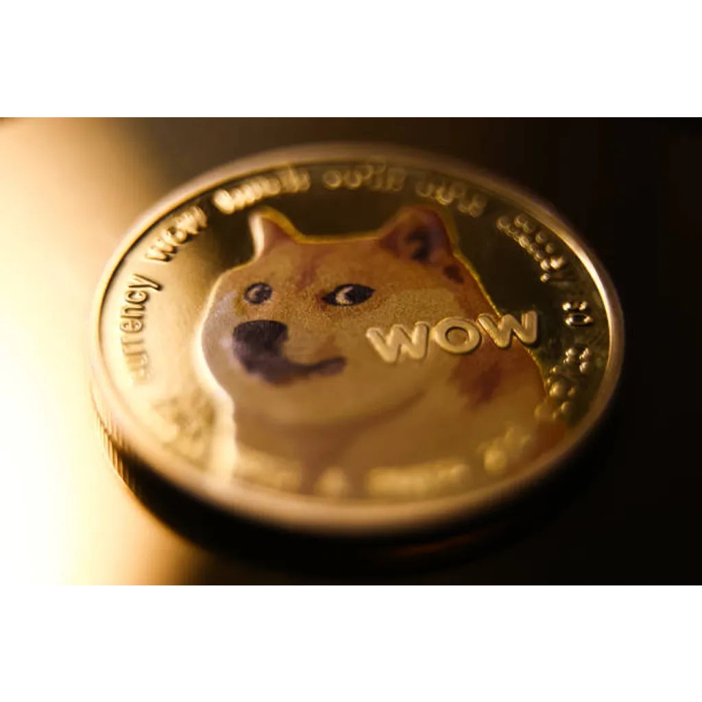 The Dogecoin Setup That Could Create New Crypto Millionaires The Dogecoin Setup That Could Create New Crypto Millionaires