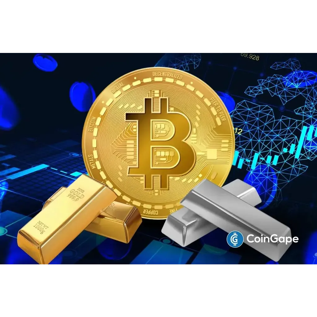 Will Bitcoin Mirror the Move? Will Bitcoin Mirror the Move?