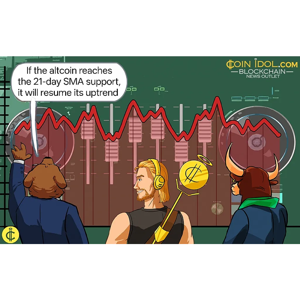 Bitcoin Cash Continues Its Uptrend Above 1 Bitcoin Cash Continues Its Uptrend Above 1