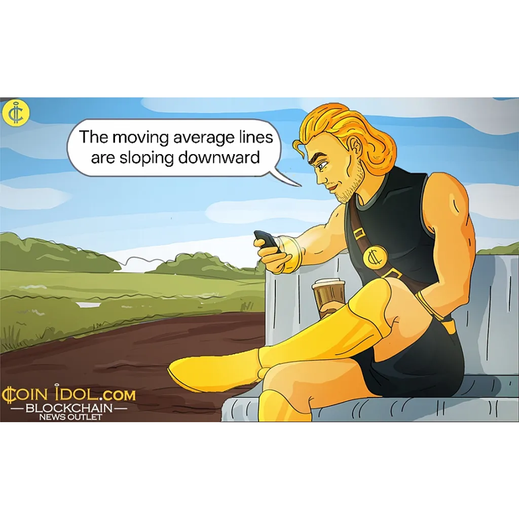 Dogecoin trades below alt= Dogecoin trades below alt=