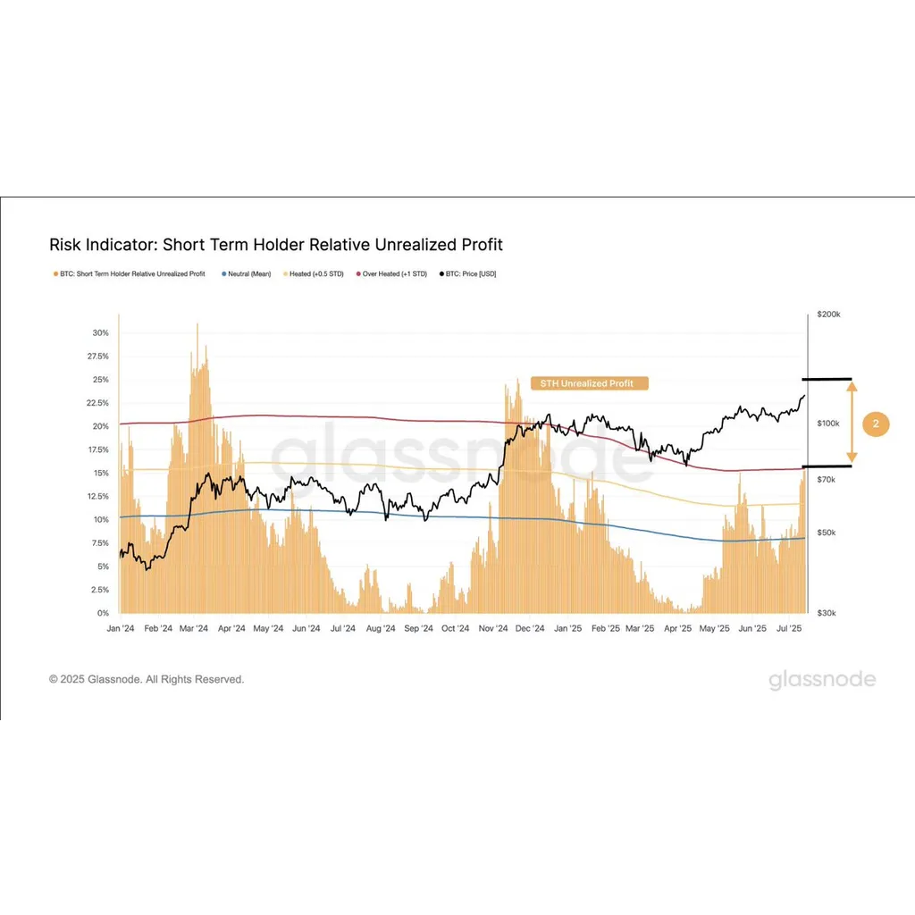 Bitcoin Primed for Further Upside Based on Current Market Structure, Says Crypto Analytics Firm – Here’s the Outlook – The Daily Hodl Bitcoin Primed for Further Upside Based on Current Market Structure, Says Crypto Analytics Firm – Here’s the Outlook – The Daily Hodl