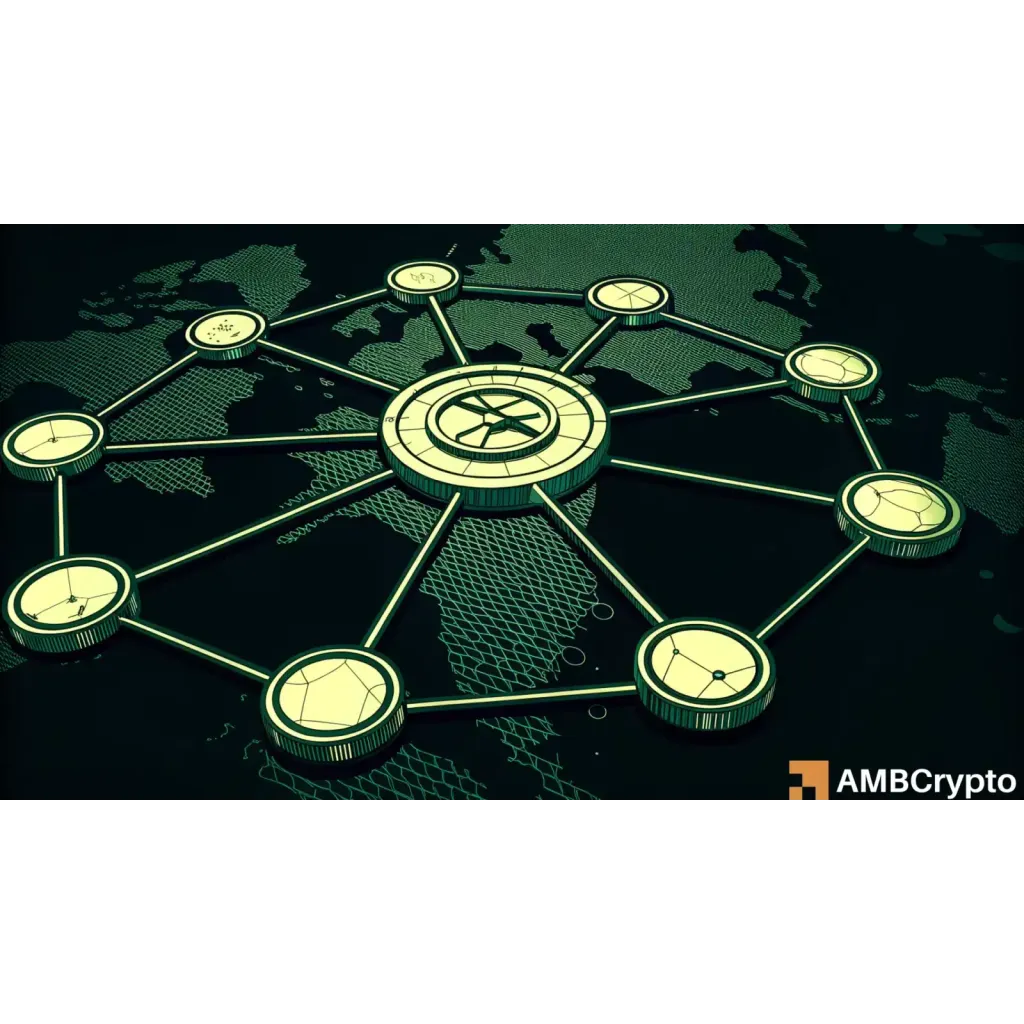 Grayscale raises TAO exposure from 31% to 43% in latest rebalance – Here’s why Grayscale raises TAO exposure from 31% to 43% in latest rebalance – Here’s why