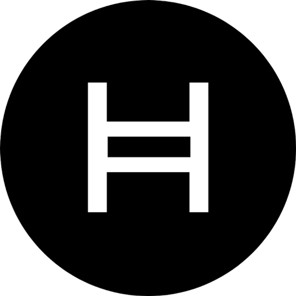 HBAR Price Poised for 27% Surge to alt= HBAR Price Poised for 27% Surge to alt=