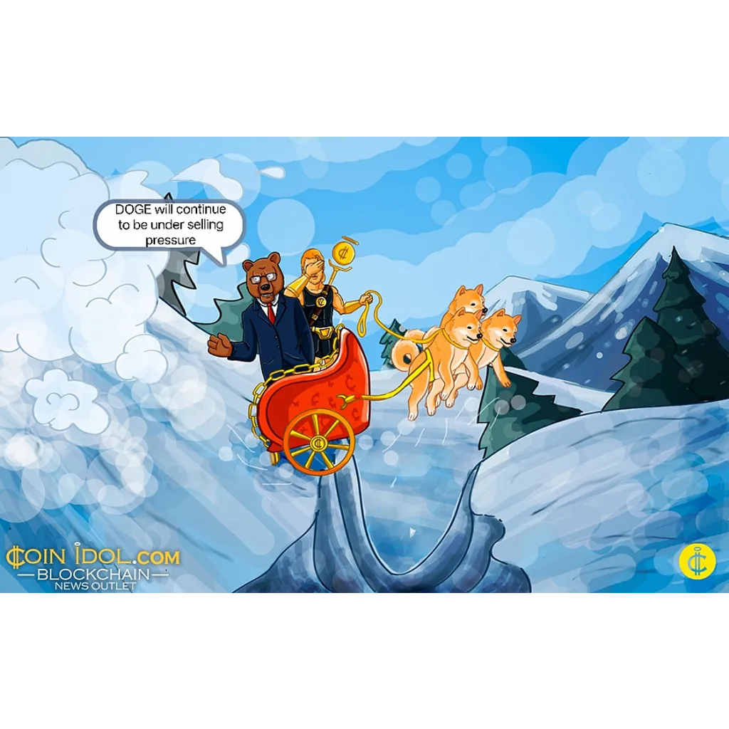Dogecoin Holds Above alt= Dogecoin Holds Above alt=