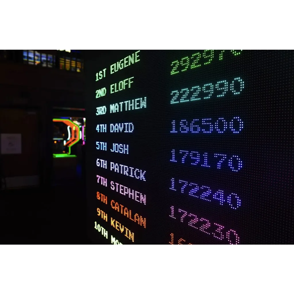 Strategies for maximizing rewards with WSOT Mini Leaderboards in trading Strategies for maximizing rewards with WSOT Mini Leaderboards in trading