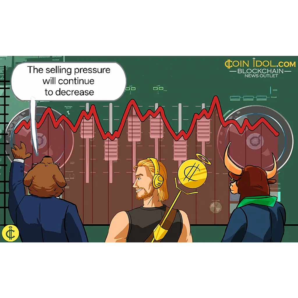 Dogecoin price falls to alt= Dogecoin price falls to alt=