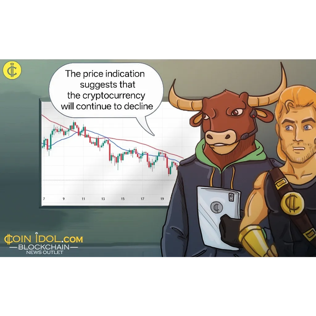 BNB Resumes Its Decline to 7 BNB Resumes Its Decline to 7