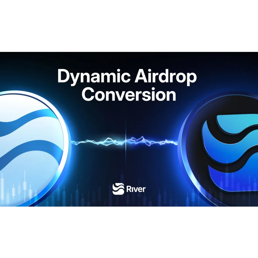 RIVER gains fivefold following Binance perpetual listing with airdrop support RIVER gains fivefold following Binance perpetual listing with airdrop support