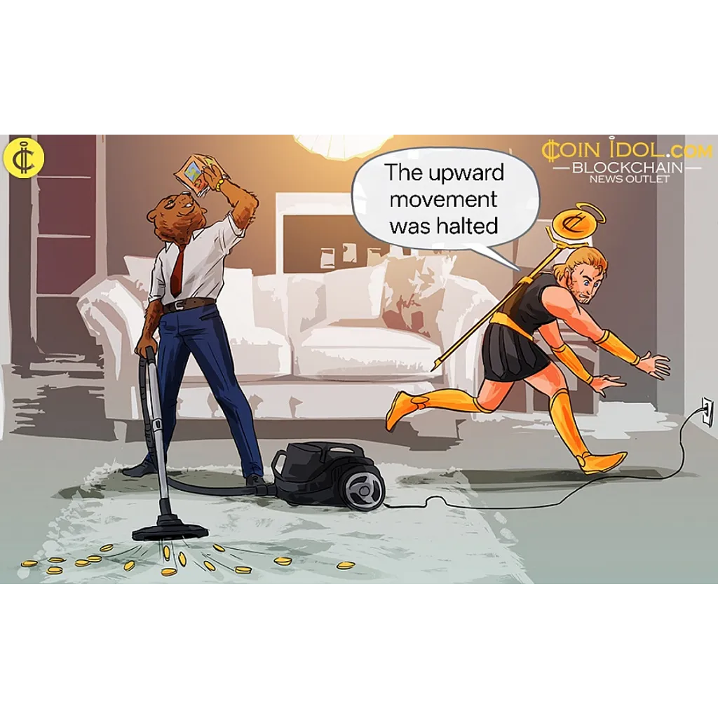 Cardano Struggles Below the alt= Cardano Struggles Below the alt=