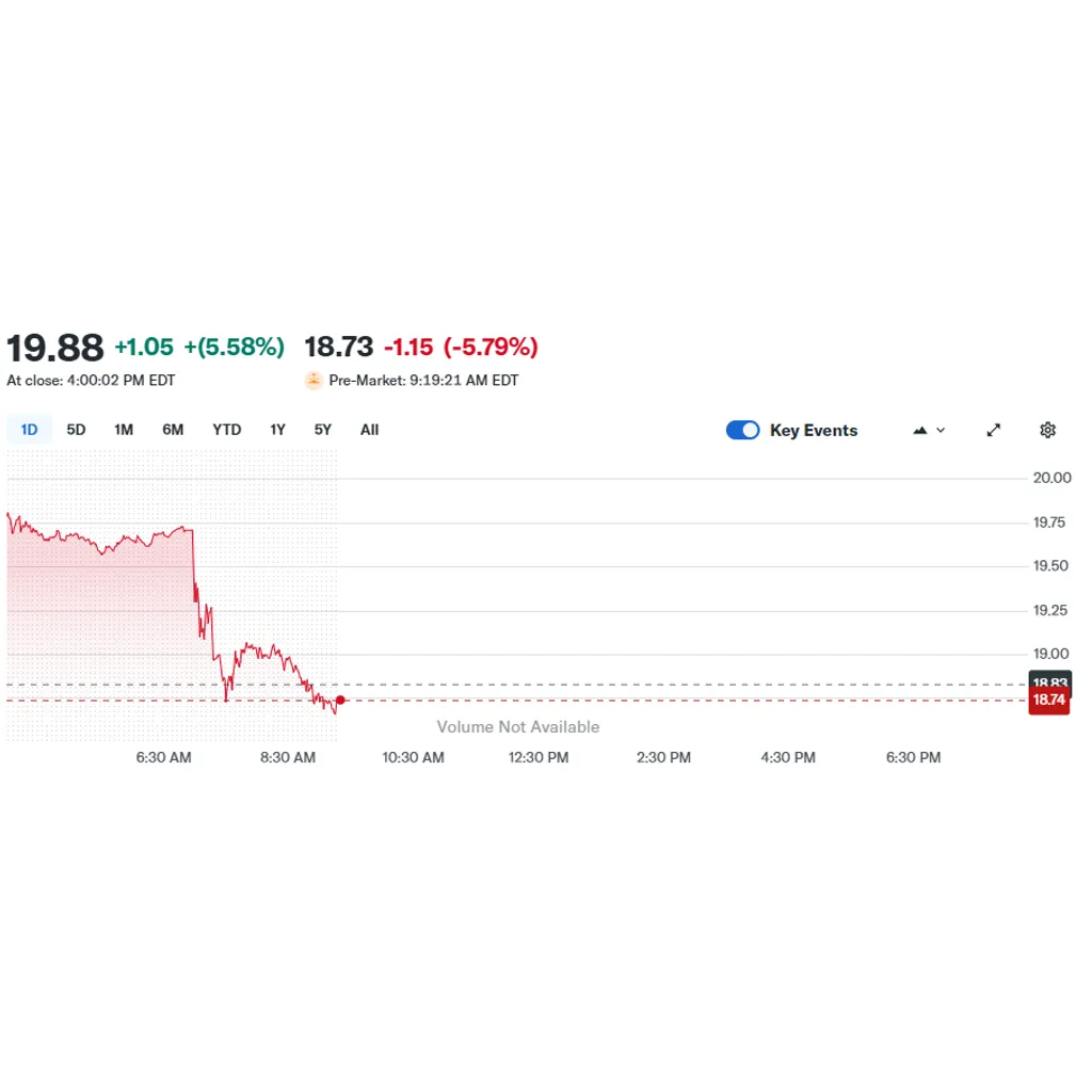 Largest Public Bitcoin Miner MARA Holdings To Raise 0M for BTC Largest Public Bitcoin Miner MARA Holdings To Raise 0M for BTC