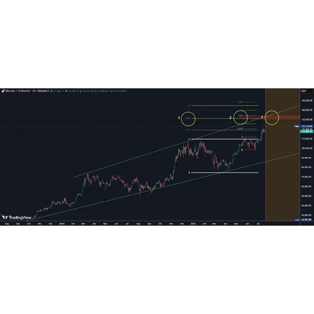 Bitcoin Price Today: BTC Reclaims 8K as Ethereum and XRP Join Crypto Market Rally – Brave New Coin Bitcoin Price Today: BTC Reclaims 8K as Ethereum and XRP Join Crypto Market Rally – Brave New Coin