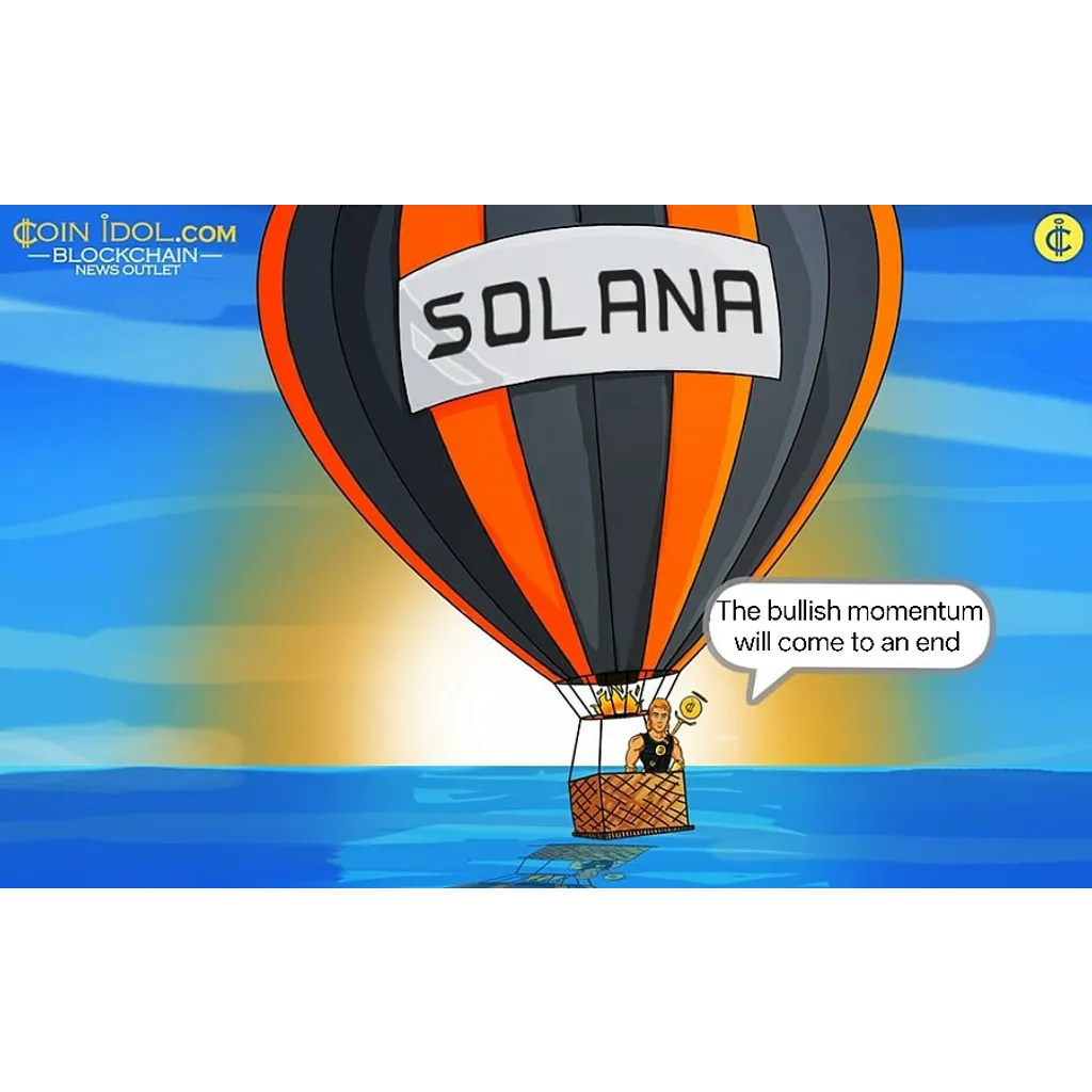 Solana’s price rises above 0, maintaining its… Solana’s price rises above 0, maintaining its…