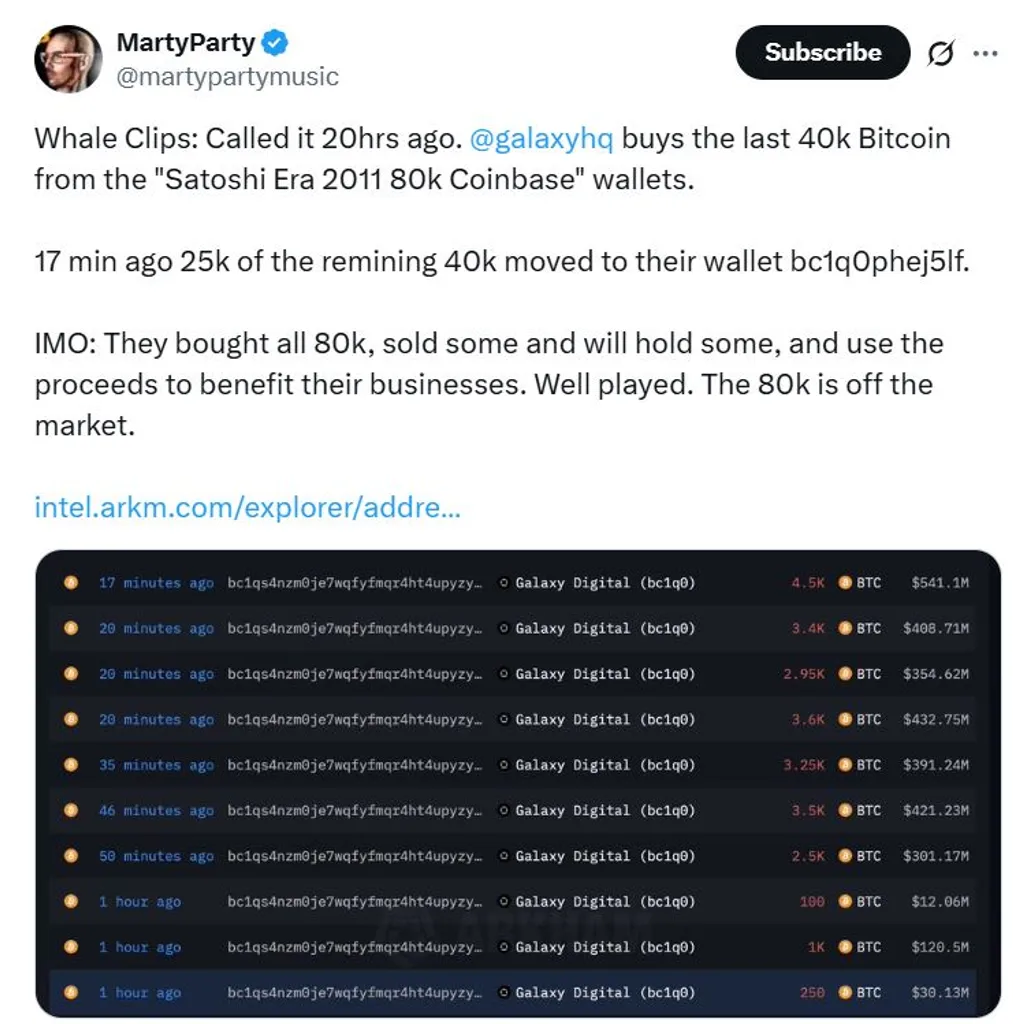 Satoshi-era Bitcoin whale shifts second 40K BTC pile to Galaxy Digital Satoshi-era Bitcoin whale shifts second 40K BTC pile to Galaxy Digital