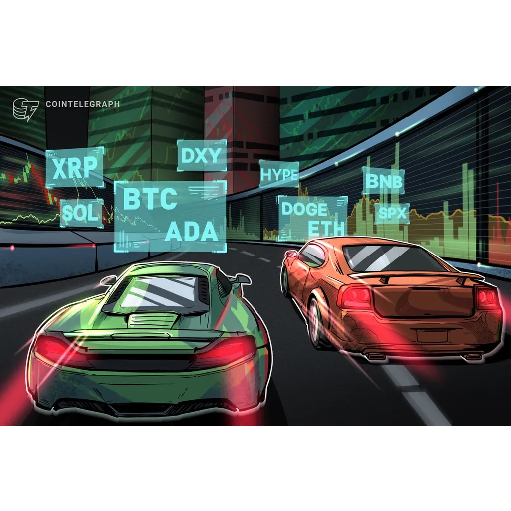 Analysts issue price forecasts for SPX DXY and multiple cryptocurrencies including BTC ETH Analysts issue price forecasts for SPX DXY and multiple cryptocurrencies including BTC ETH