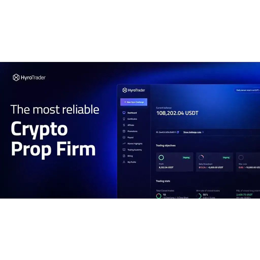 HyroTrader provides a practical path to seven-figure crypto capital HyroTrader provides a practical path to seven-figure crypto capital