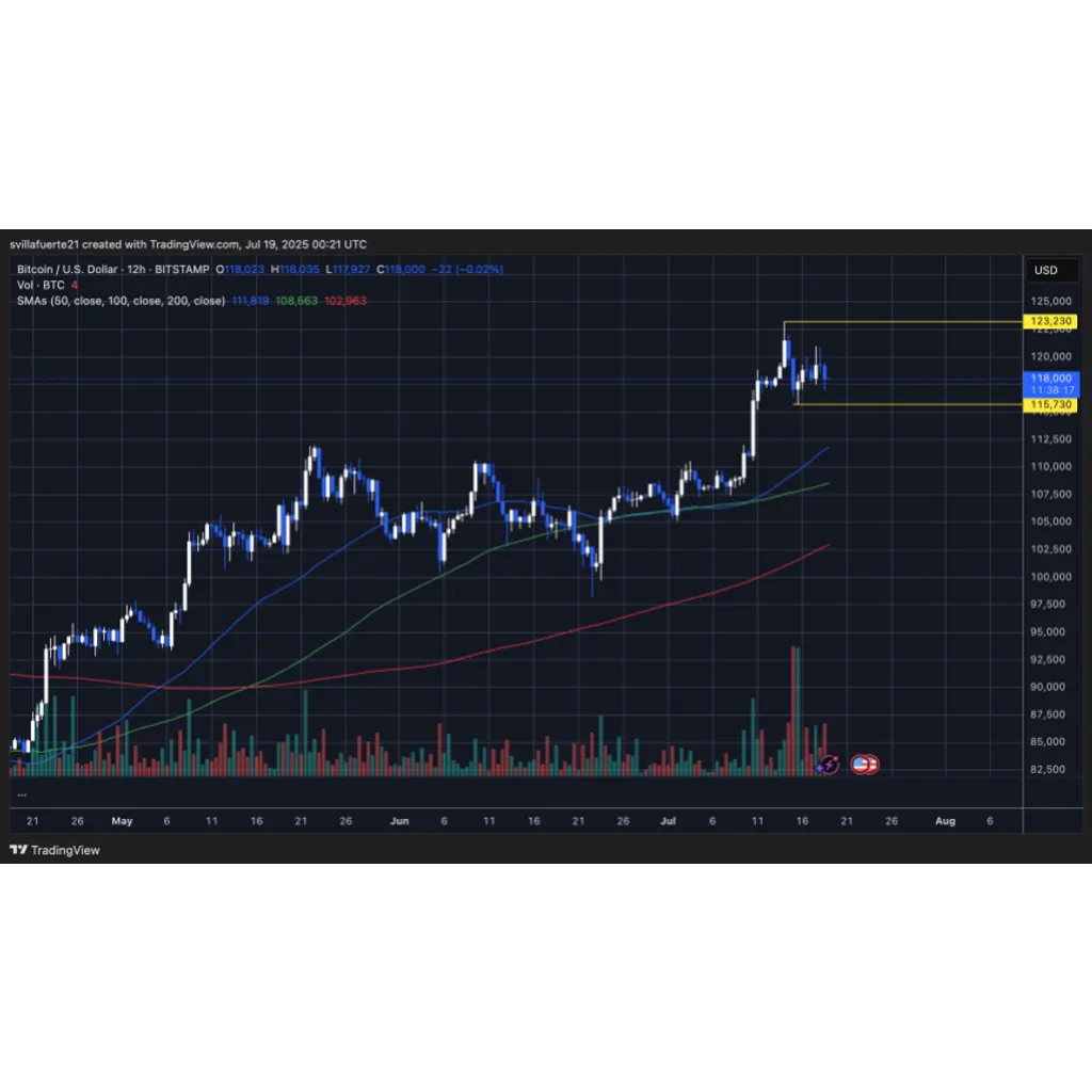 Satoshi-Era Bitcoin Now For Sale: Galaxy Digital Sends 1,500 BTC To Binance Satoshi-Era Bitcoin Now For Sale: Galaxy Digital Sends 1,500 BTC To Binance
