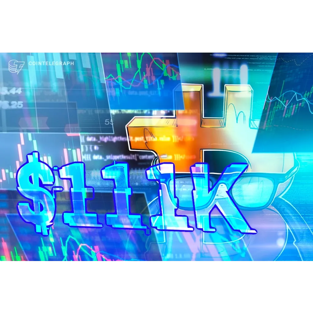 Bitcoin price analysis now sees up to 1K liquidity grab next Bitcoin price analysis now sees up to 1K liquidity grab next