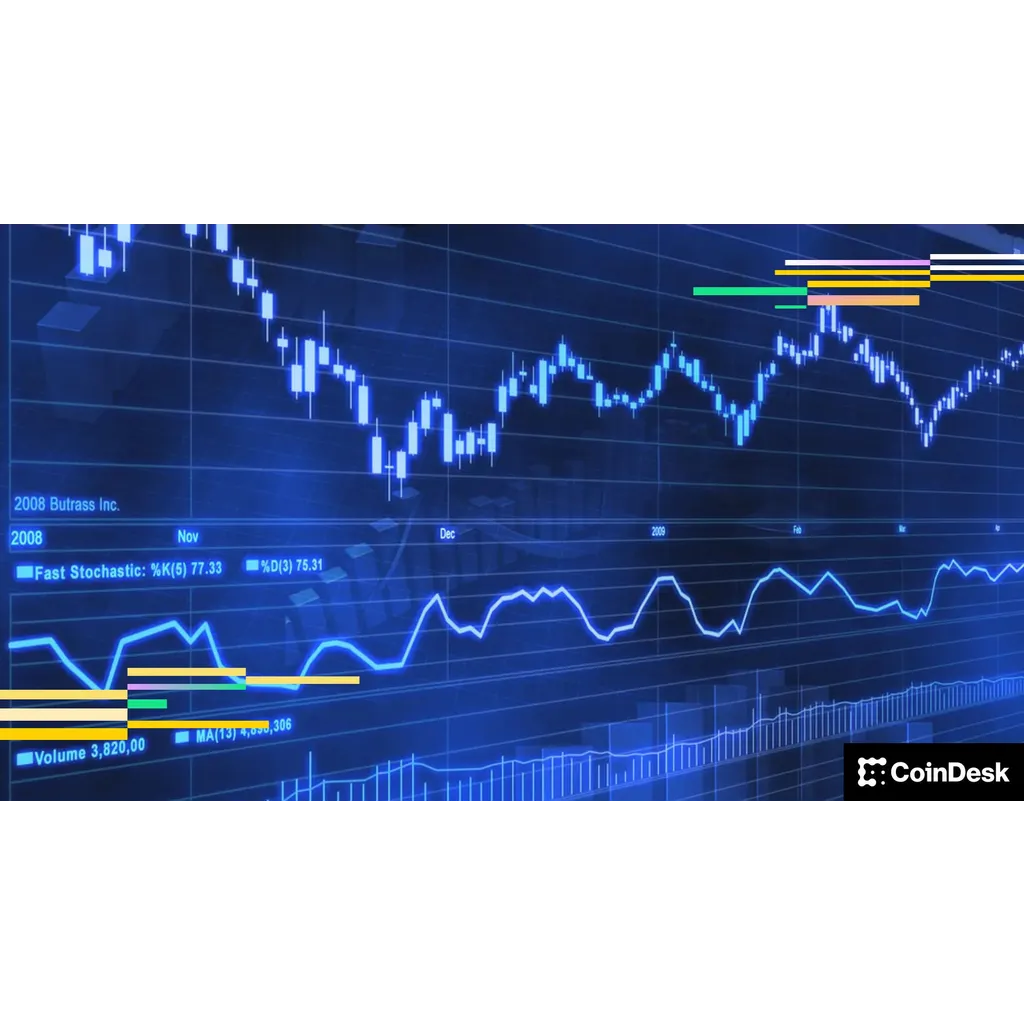 The worst may lie ahead. BTC price chart revisits historic pattern: Crypto Daybook Americas The worst may lie ahead. BTC price chart revisits historic pattern: Crypto Daybook Americas