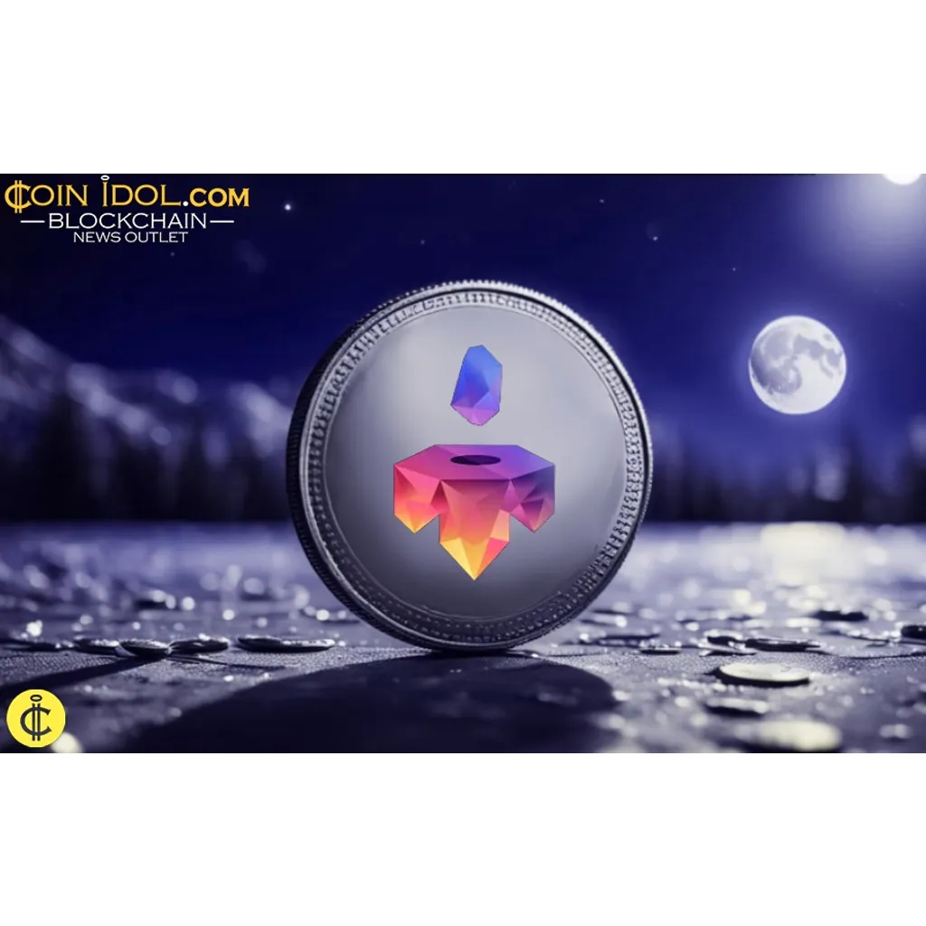 MixMarvel (MIX): Blockchain-Based Gaming Token MixMarvel (MIX): Blockchain-Based Gaming Token