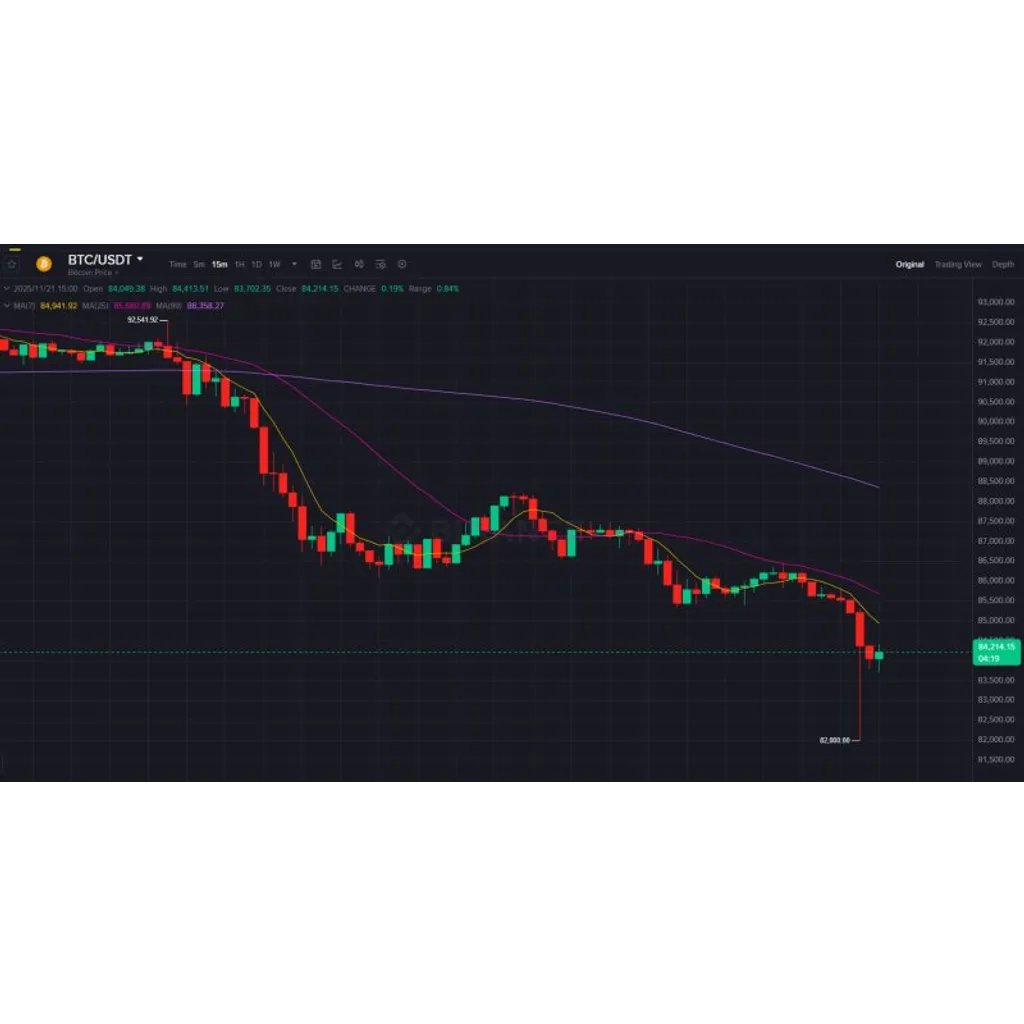 Bitcoin price drop to ,000 triggers nearly billion in leveraged liquidations Bitcoin price drop to ,000 triggers nearly billion in leveraged liquidations