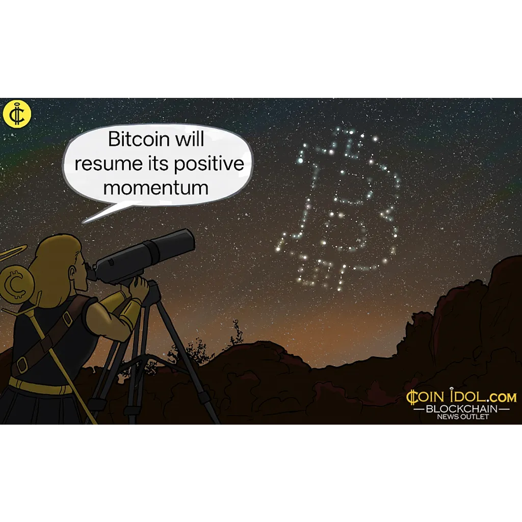 Bitcoin hits 2,000 as Fed policy and ETF approvals drive 15% weekly surge Bitcoin hits 2,000 as Fed policy and ETF approvals drive 15% weekly surge