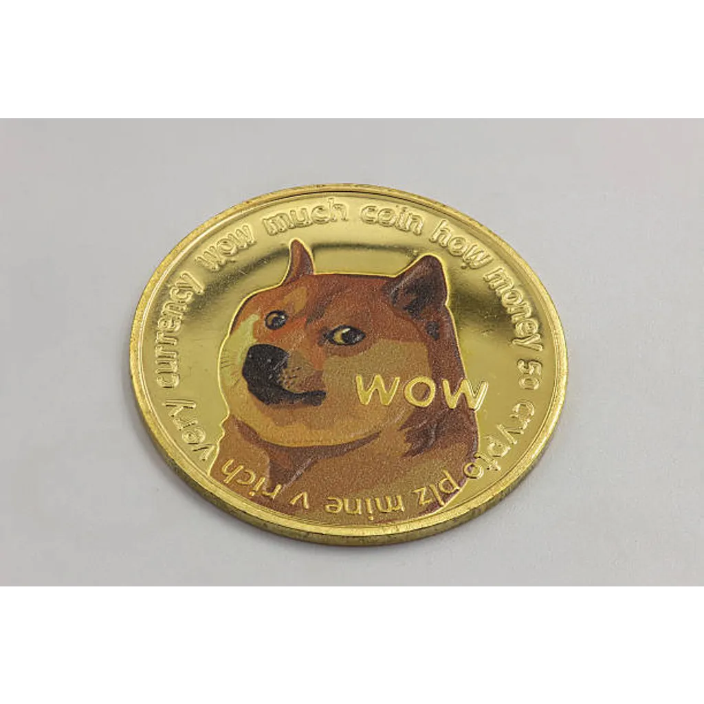 Dogecoin RSI Just Entered Historical Oversold Levels Again, Will It Repeat 2021? Dogecoin RSI Just Entered Historical Oversold Levels Again, Will It Repeat 2021?