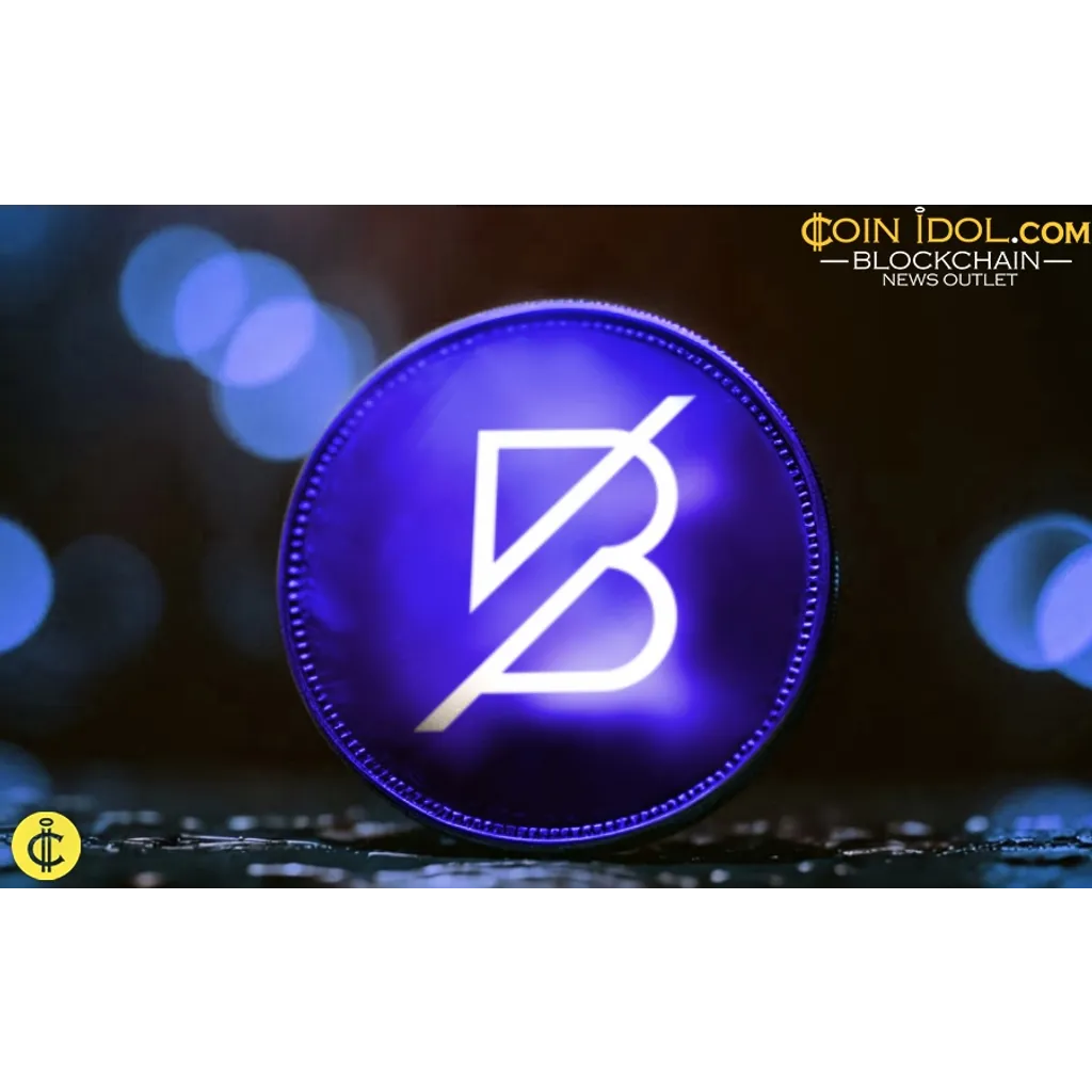 Band Protocol (BAND): A Cross-Chain Data Oracle Platform And Its Token Band Protocol (BAND): A Cross-Chain Data Oracle Platform And Its Token