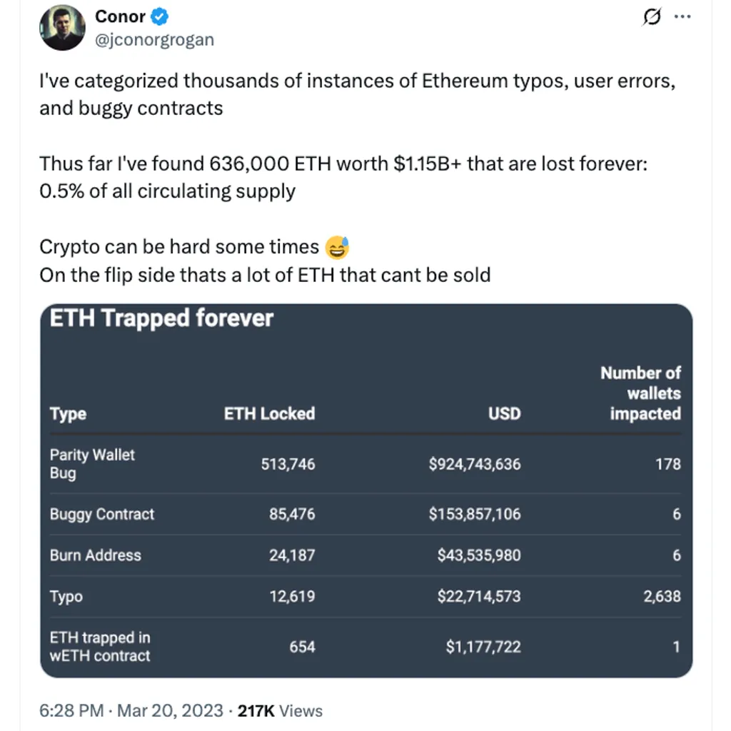 Ether lost forever hits .4B due to user error, Coinbase exec warns Ether lost forever hits .4B due to user error, Coinbase exec warns