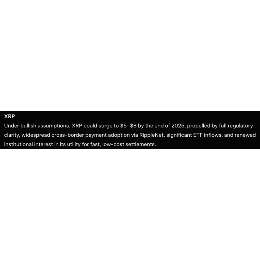 We Hacked Elon’s Grok AI to Predict the Price of XRP, Solana and Bitcoin By the End of 2026 We Hacked Elon’s Grok AI to Predict the Price of XRP, Solana and Bitcoin By the End of 2026