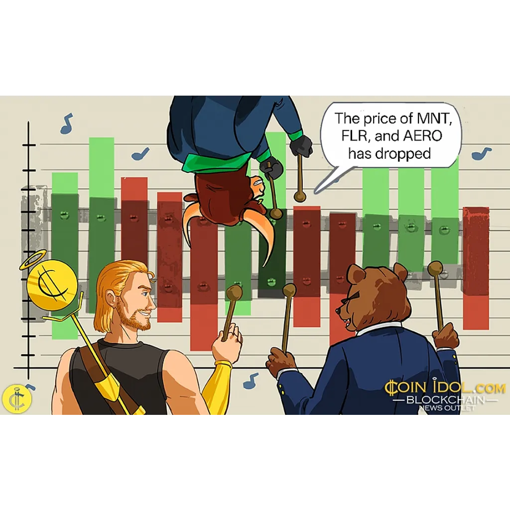 Altcoins Decline and Revisit Chart Lows Altcoins Decline and Revisit Chart Lows