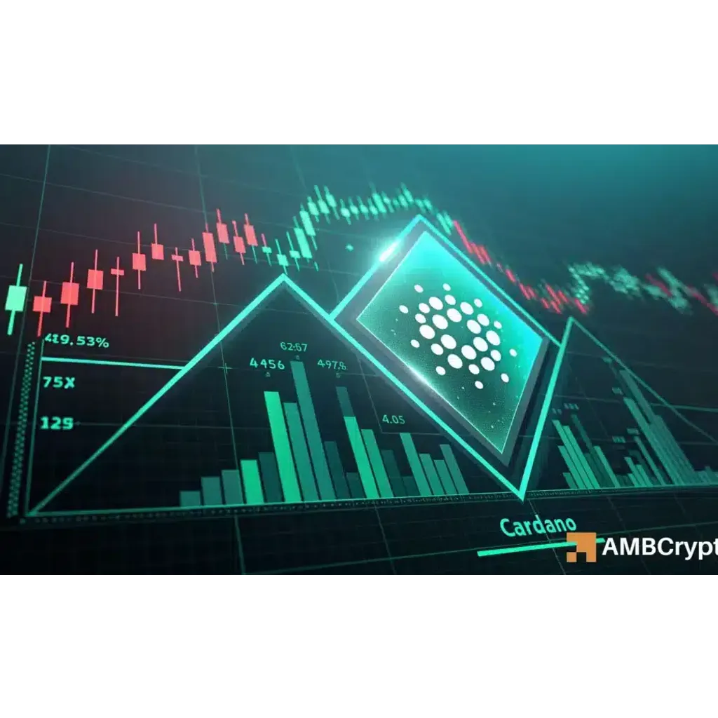 Cardano targets .20 while sellers maintain market control Cardano targets .20 while sellers maintain market control