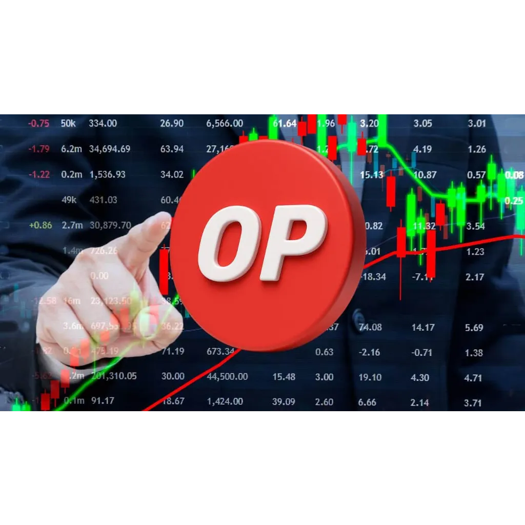 Optimism Price Reclaims SMA and Builds Momentum Toward alt= Optimism Price Reclaims SMA and Builds Momentum Toward alt=