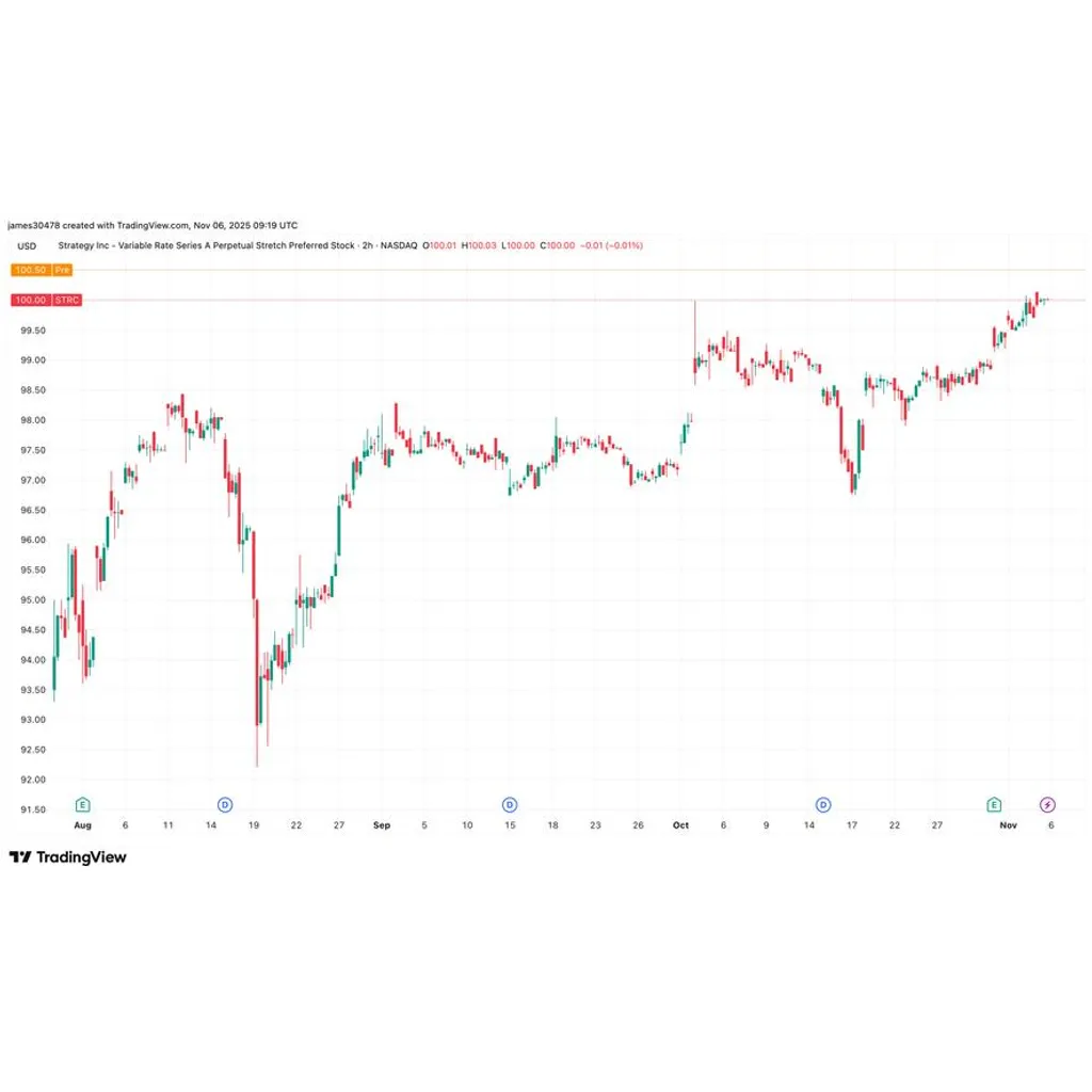 MicroStrategy advances Bitcoin acquisition strategy amid corporate treasury diversification MicroStrategy advances Bitcoin acquisition strategy amid corporate treasury diversification