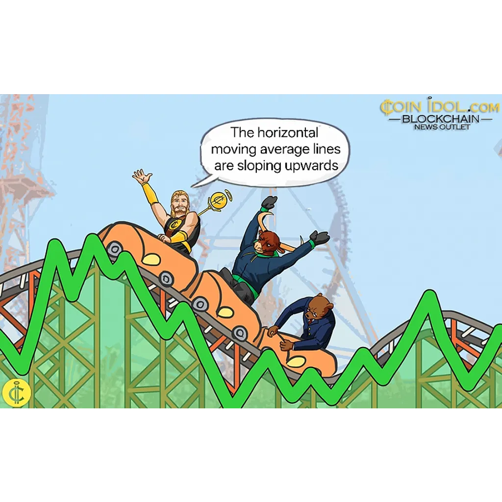 Litecoin Price Oscillates Above The 8 Support Level Litecoin Price Oscillates Above The 8 Support Level