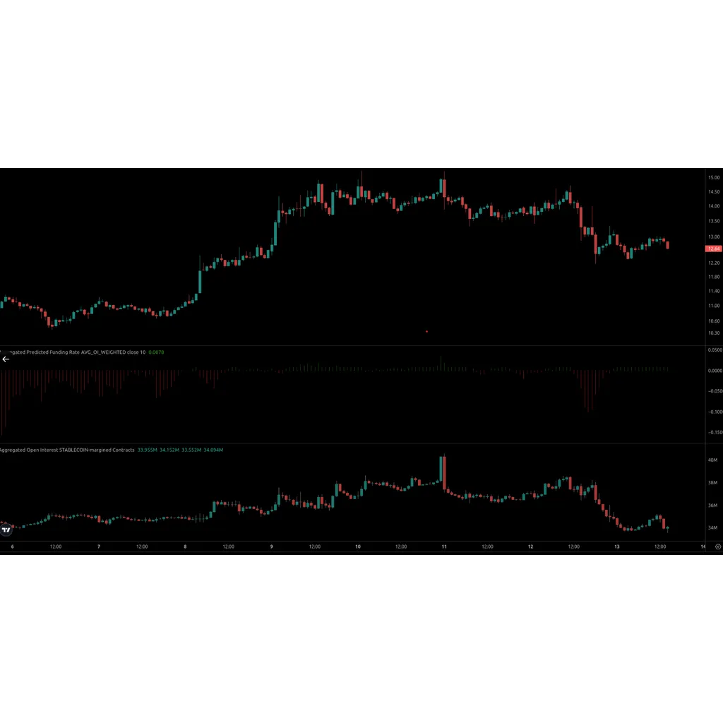 TRUMP token price drops sharply ahead of Donald… TRUMP token price drops sharply ahead of Donald…
