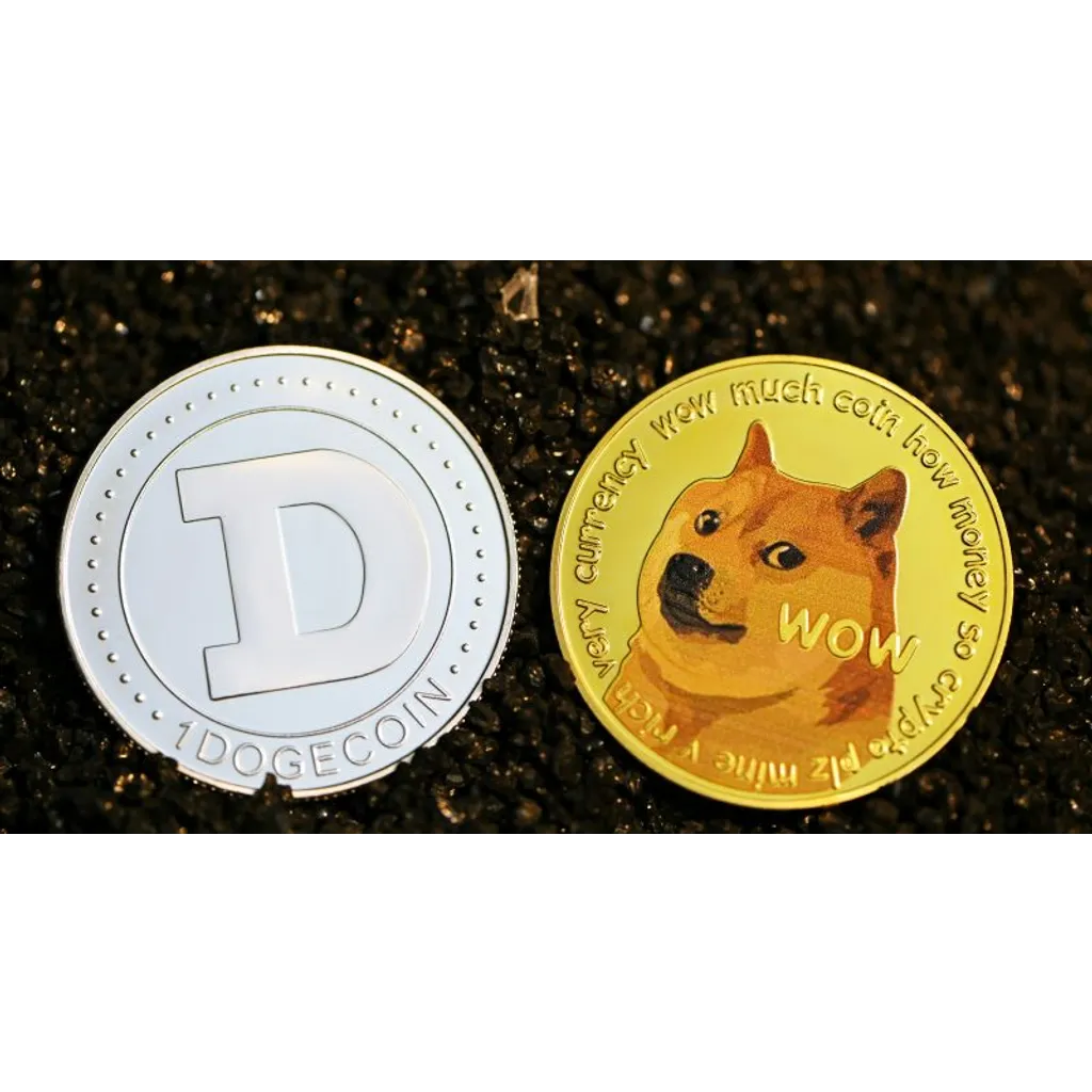 CleanCore acquires 100 million Dogecoin, treasury exceeds 600 million DOGE CleanCore acquires 100 million Dogecoin, treasury exceeds 600 million DOGE