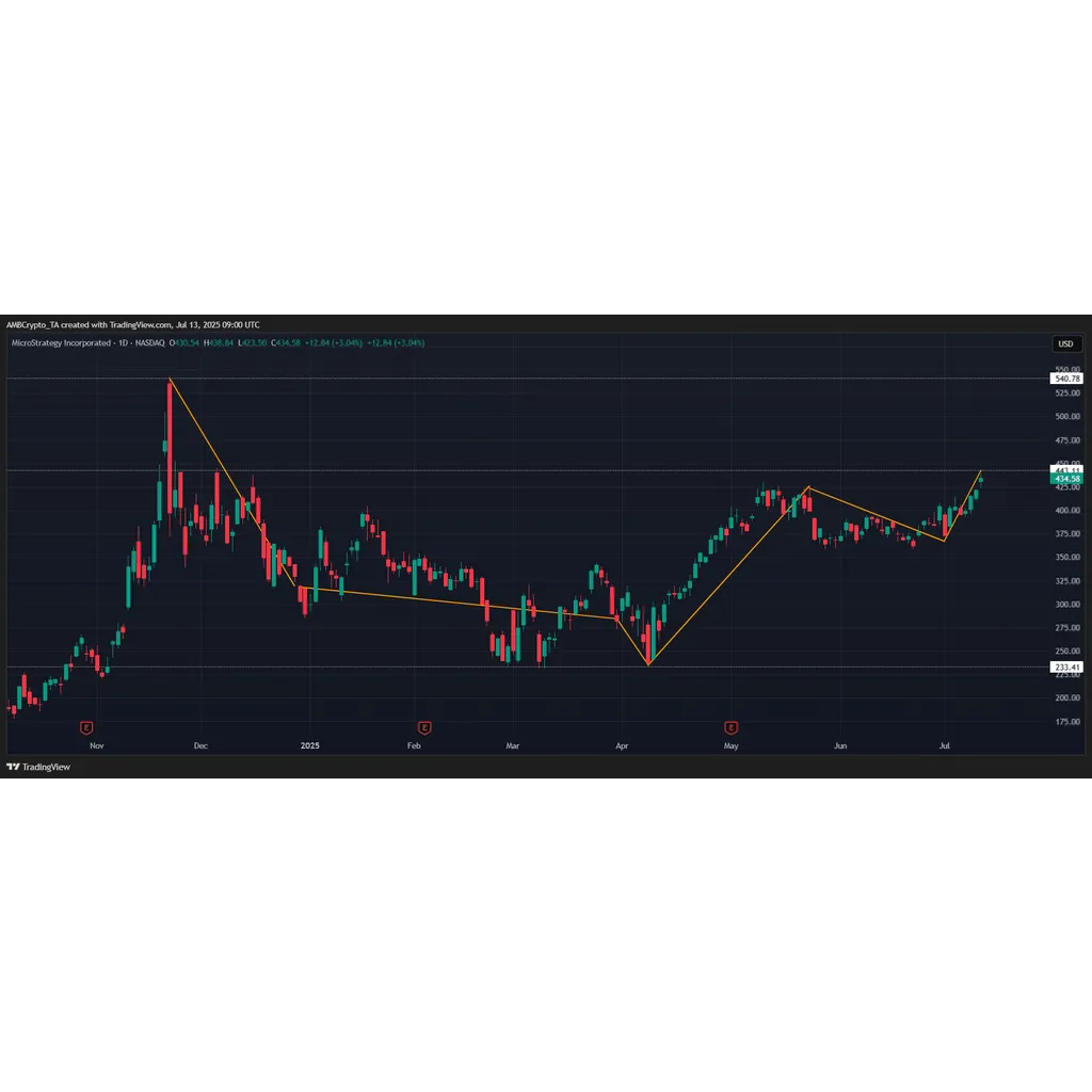 Central banks buying Bitcoin? The quiet exposure no one’s talking about Central banks buying Bitcoin? The quiet exposure no one’s talking about