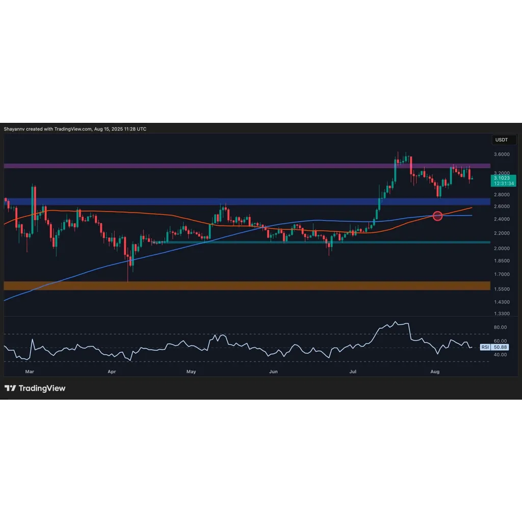 XRP faces 15% drop as alt= XRP faces 15% drop as alt=