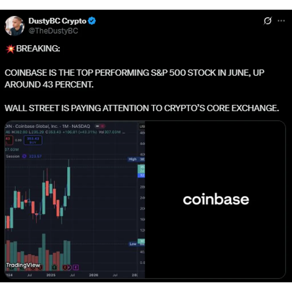 Jack Dorsey-led Block Inc. Joins the S&P 500 Today | CoinGape Jack Dorsey-led Block Inc. Joins the S&P 500 Today | CoinGape