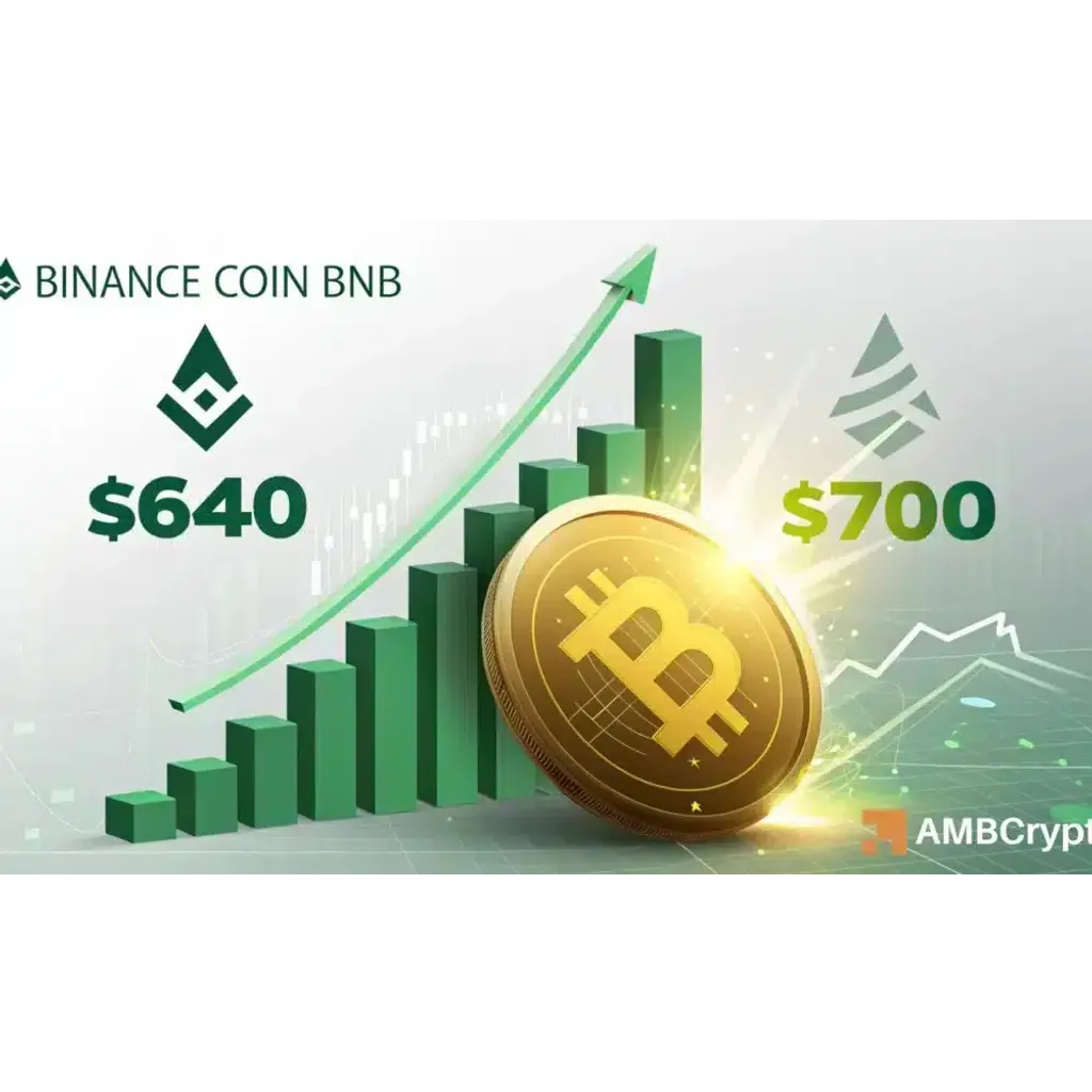 Binance Coin: Mapping BNB’s road to 0 – How, when, and what next? Binance Coin: Mapping BNB’s road to 0 – How, when, and what next?
