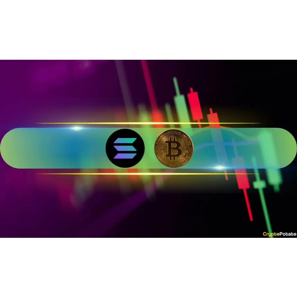 Solana (SOL) Plunges Below 0, Bitcoin (BTC) Recovers From 15-Month Low: Market Watch Solana (SOL) Plunges Below 0, Bitcoin (BTC) Recovers From 15-Month Low: Market Watch
