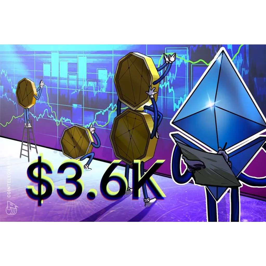 Ethereum analysts see ‘further upside’ as ETH price reclaims .6K – Crypto Weekly Ethereum analysts see ‘further upside’ as ETH price reclaims .6K – Crypto Weekly