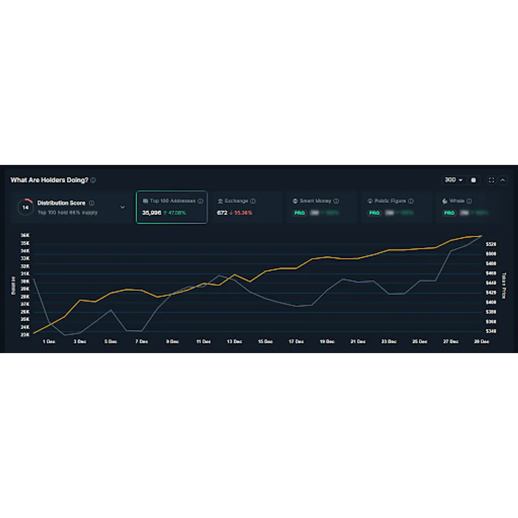 Here’s Why The ZCash (ZEC) Price Rallied Above 0 Again Here’s Why The ZCash (ZEC) Price Rallied Above 0 Again