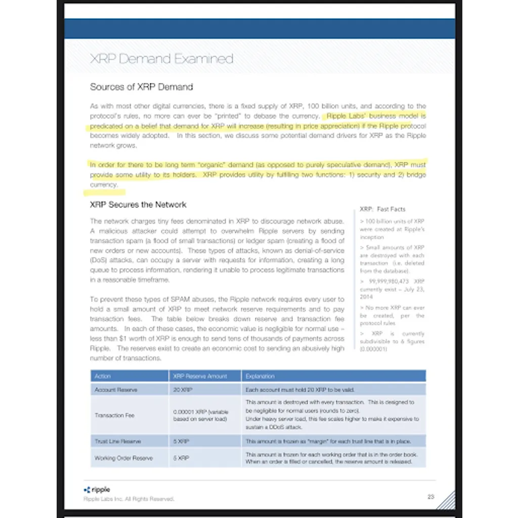 Official Ripple Document Surfaces Online, Revealing What Will Drive The XRP Price Higher | Bitcoinist.com Official Ripple Document Surfaces Online, Revealing What Will Drive The XRP Price Higher | Bitcoinist.com