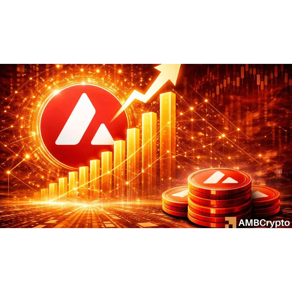 Avalanche transactions hit a 2026 high of 3.5 mln: Can AVAX reach again? Avalanche transactions hit a 2026 high of 3.5 mln: Can AVAX reach again?